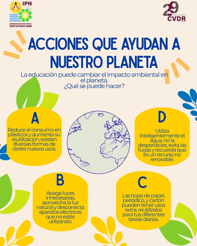 Acciones que ayudan al planeta
