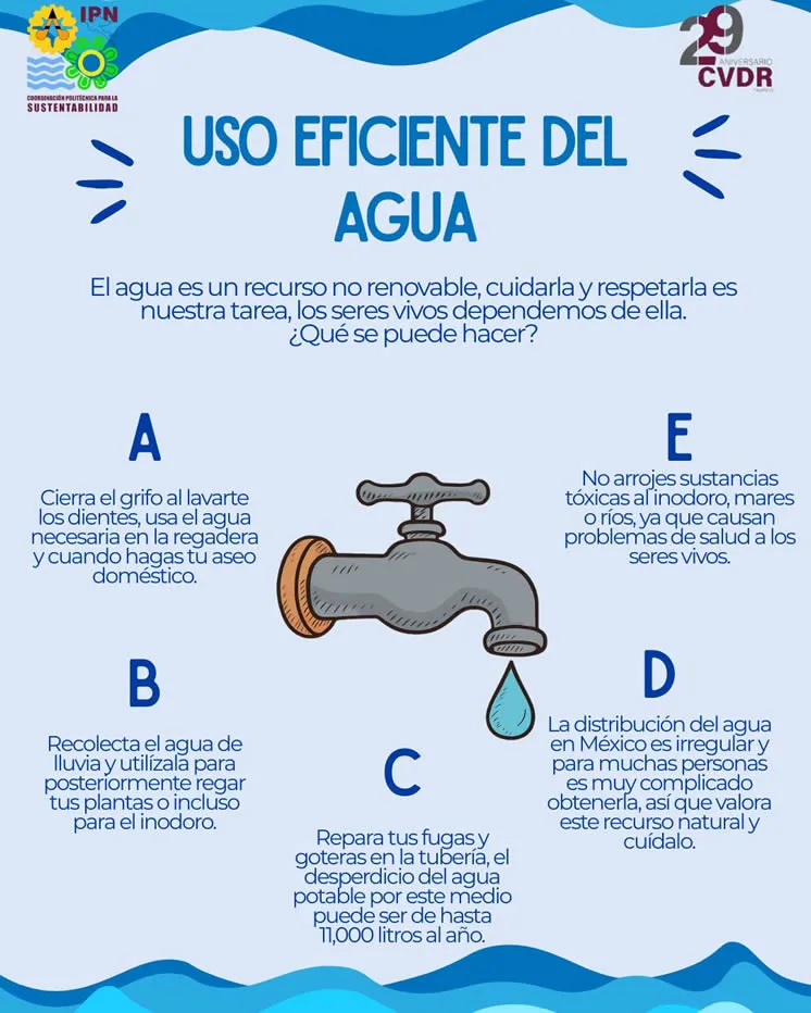 Uso eficiente del agua